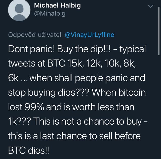 kapitulacia bitcoin