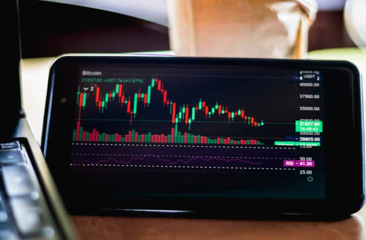 Bitcoin nereaguje