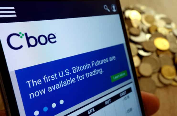 Web burzy CBOE
