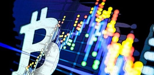 btc-bitcoin-futures