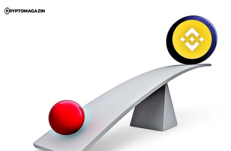 binance margin trading