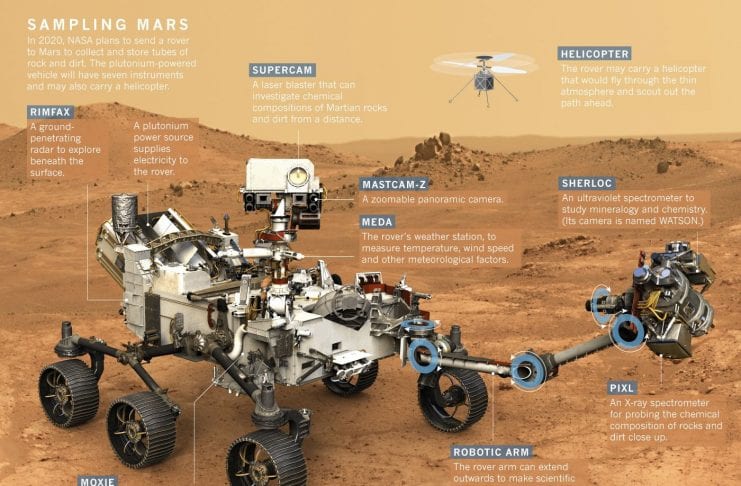 Mars-2020