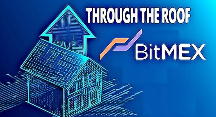 bitmex high volume