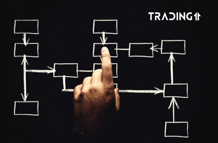 firm blockchain smartchainy