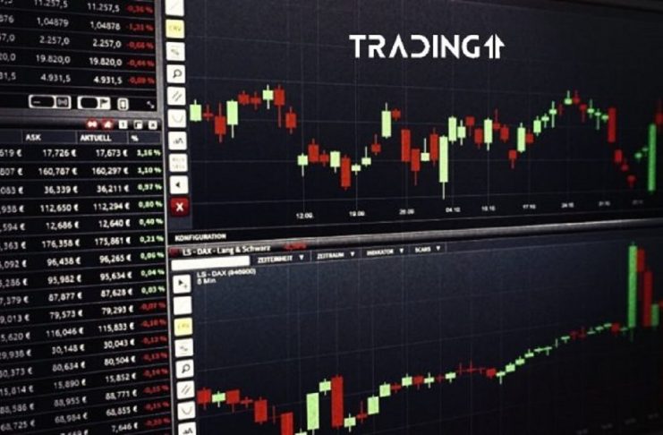 Čo je obsahom Trading room?