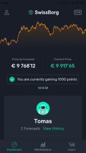 swissborg tipovanie bitcoin