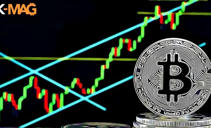 bitcoin analyza stupajuci kanal prehlad trhu kmag
