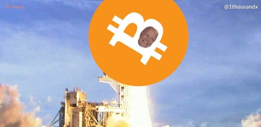 Burza Bakkt Bitcoin Futures