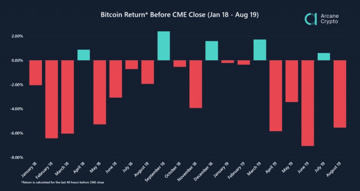 mineração minergate bitcoin