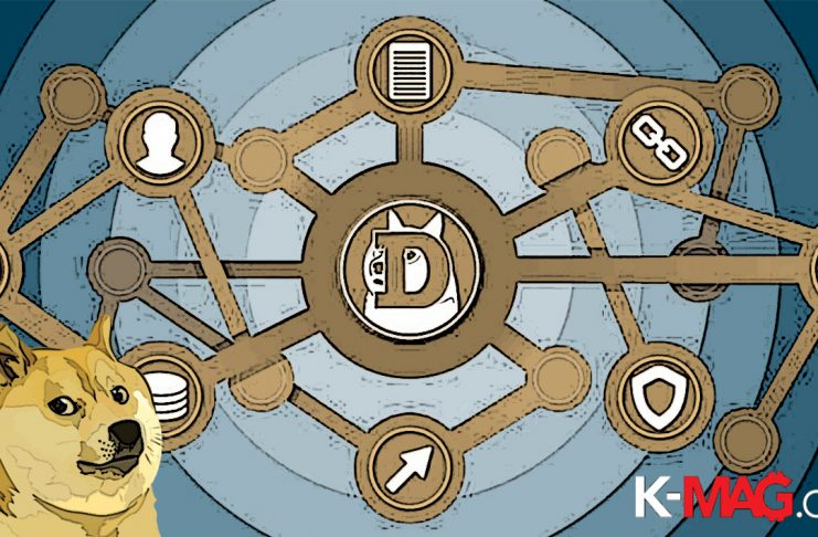 dogecoin_vyuzitie_recesia_burzy