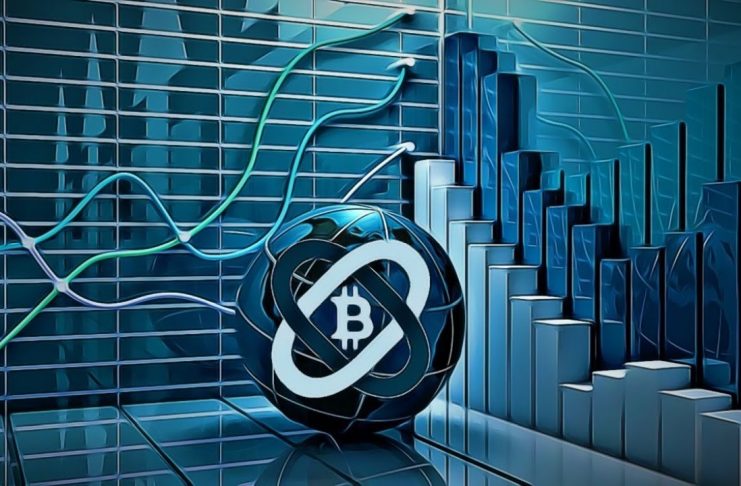 BTC