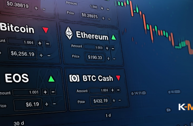 5 kryptomien aktuálne najlepších pre daytrading!