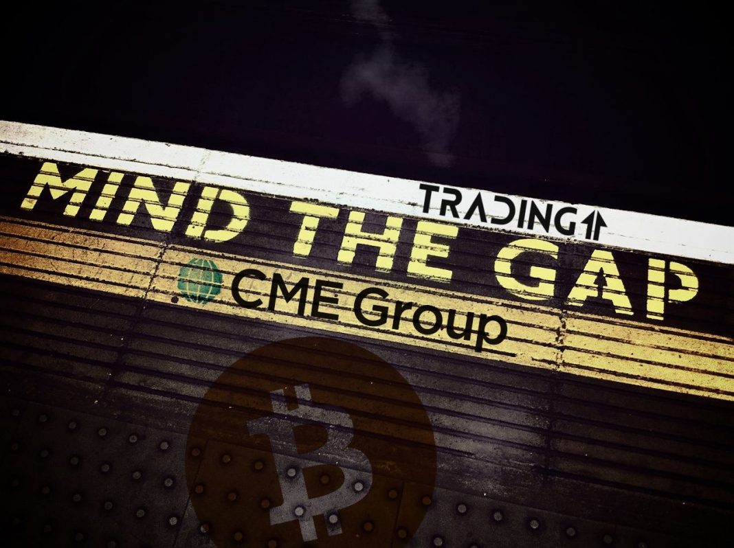 CME-Bitcoin-gap-futures-BTC