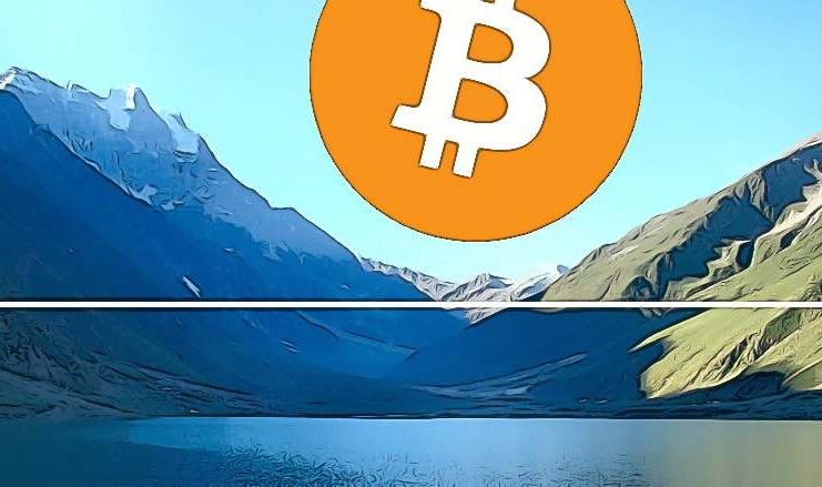 bitcoin dno support 6000