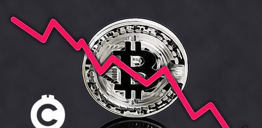 bullish market