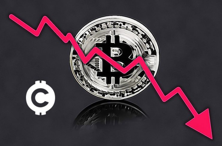 bullish market
