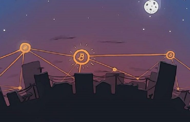 BTC Bitcoin full node ako prevádzkovať