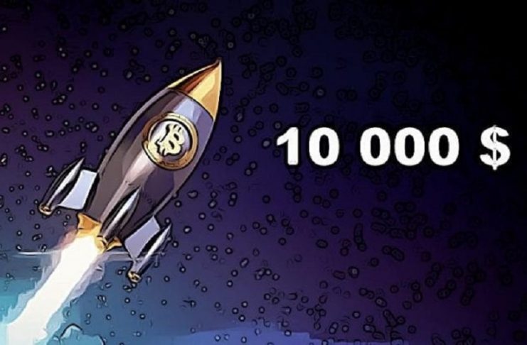 analýza Bitcoin