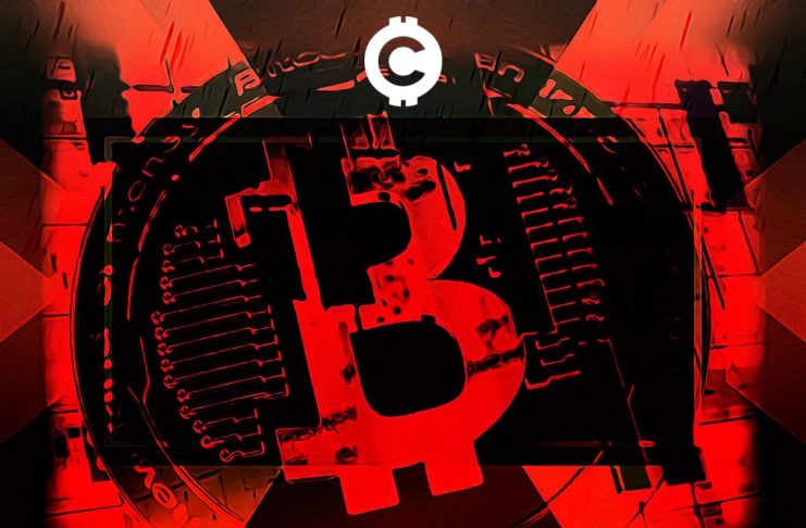 BTC