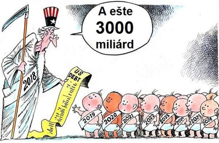 USA dlh 3000 miliard 2020