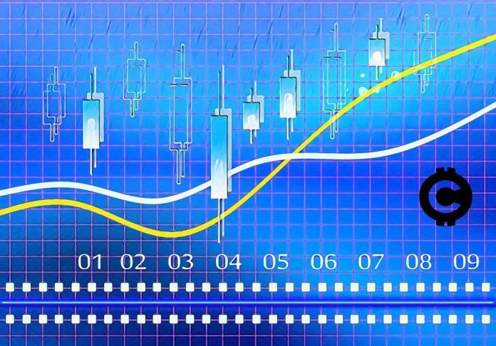 analýza indexov Nasdaq, S & P 500