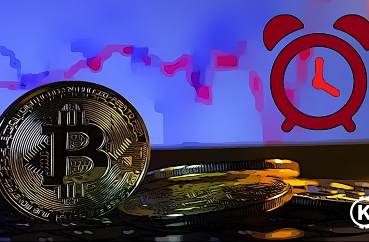 bitcoin alarm volatilita obchodne hodiny