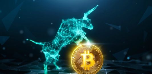 Analýza BTC