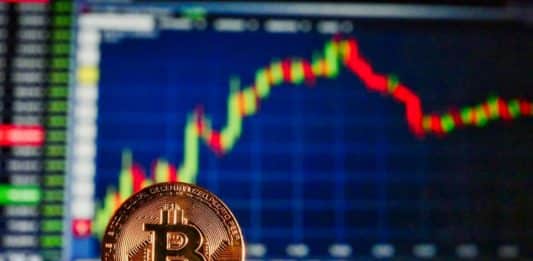analýza Bitcoin BTC kryptomeny graf zlato