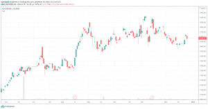 JD.com
