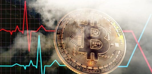 BTC Bitcoin