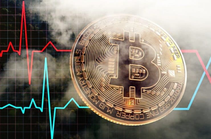 BTC Bitcoin