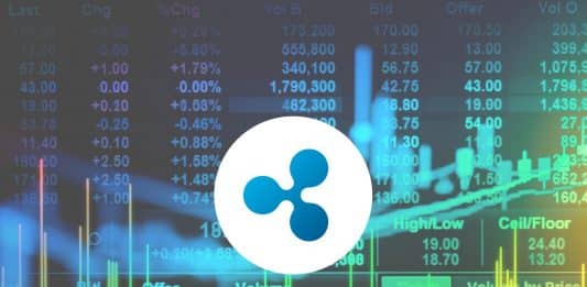 Ripple