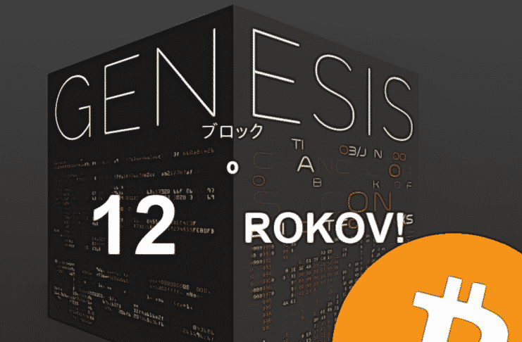 Bitcoin genesis block day vyrocie
