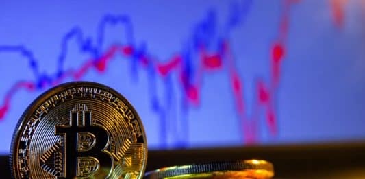 BTC týždenné close