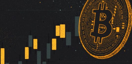 BTC Bitcoin