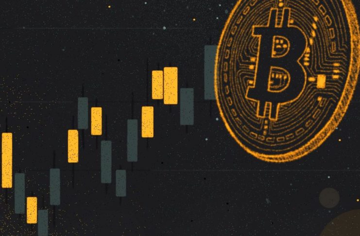BTC Bitcoin
