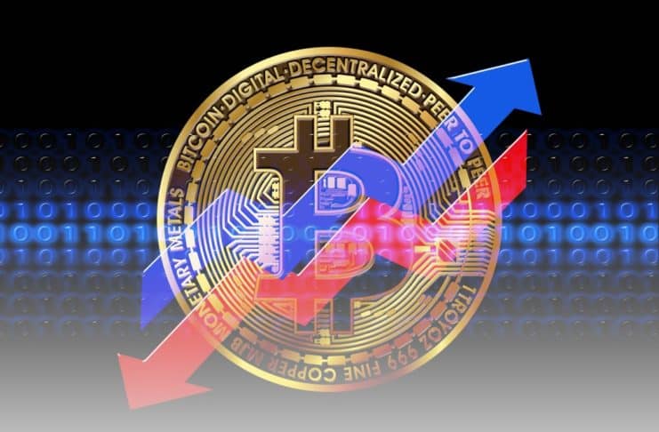 Bitcoin BTC - čaká nás pohyb