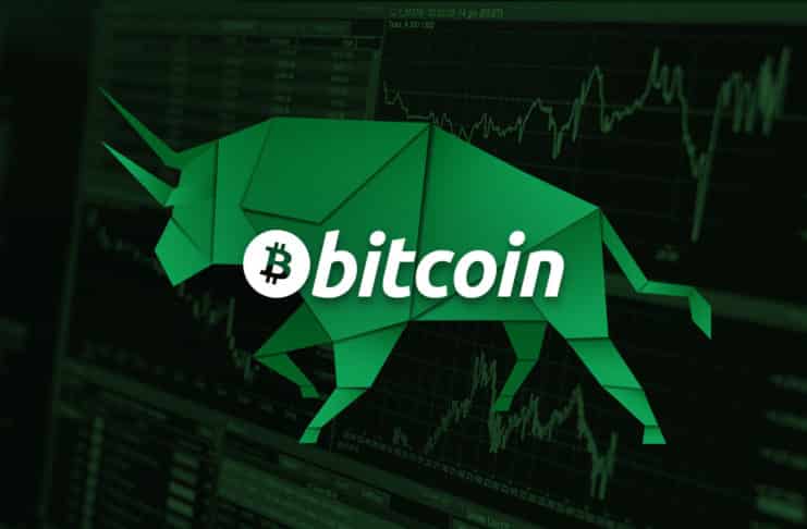 bitcoin BTC