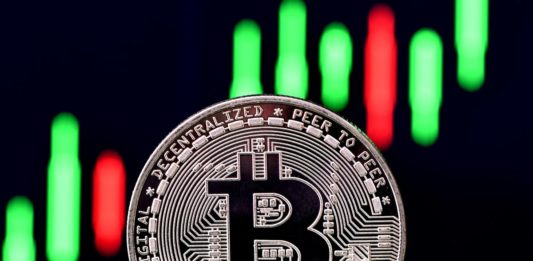 BTC Bitcoin