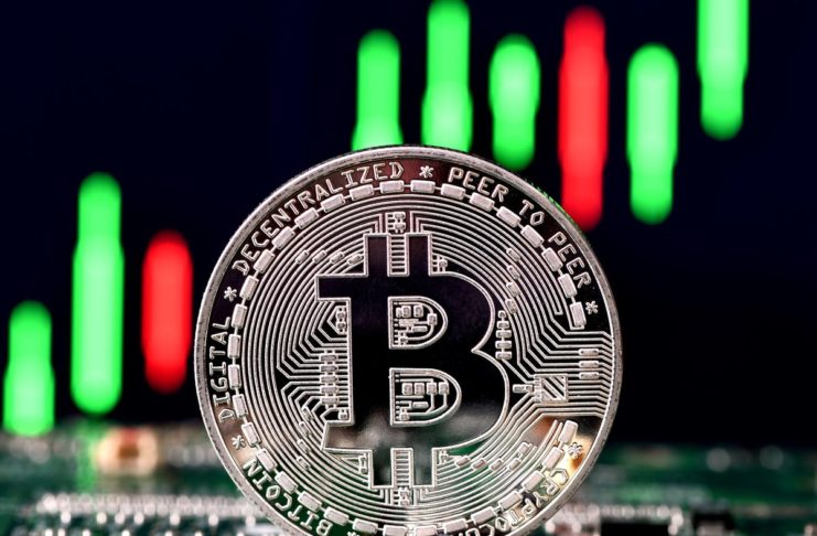 BTC Bitcoin