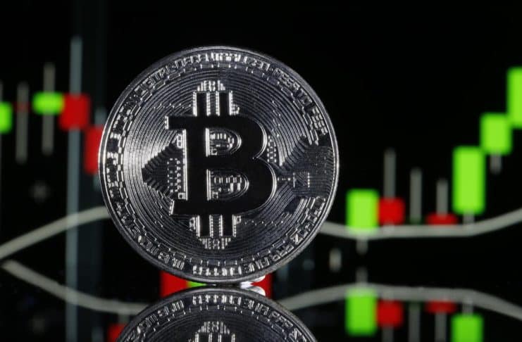 BTC