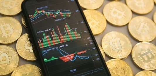 Bitcoin graf