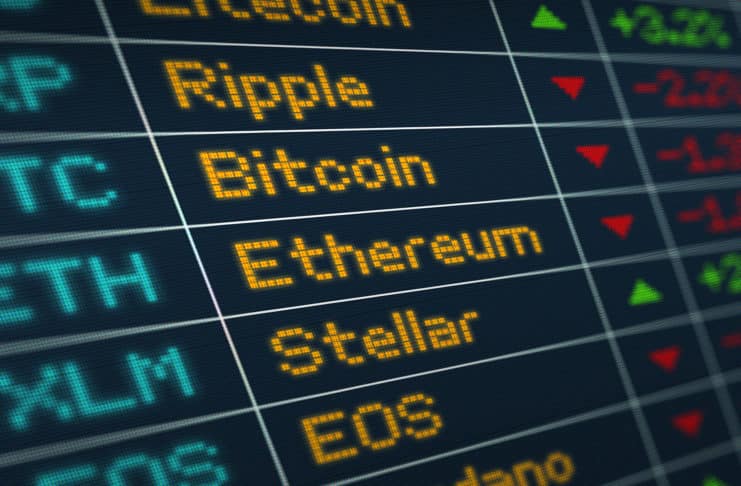 Altcoiny - zdroj: https://iaccseries.org/
