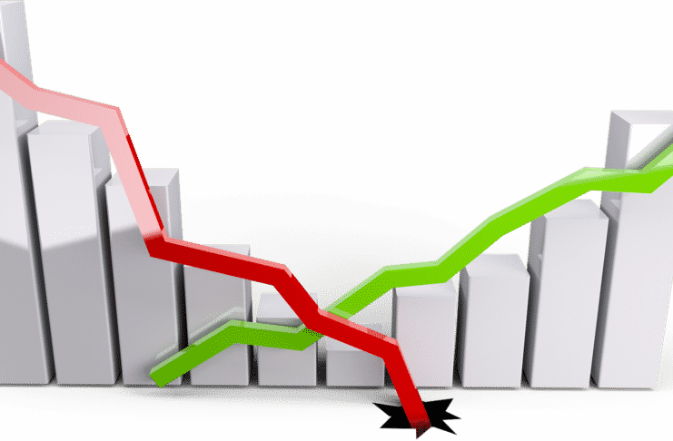 Analýza ETH a LTC - Príde ďalší pokles?