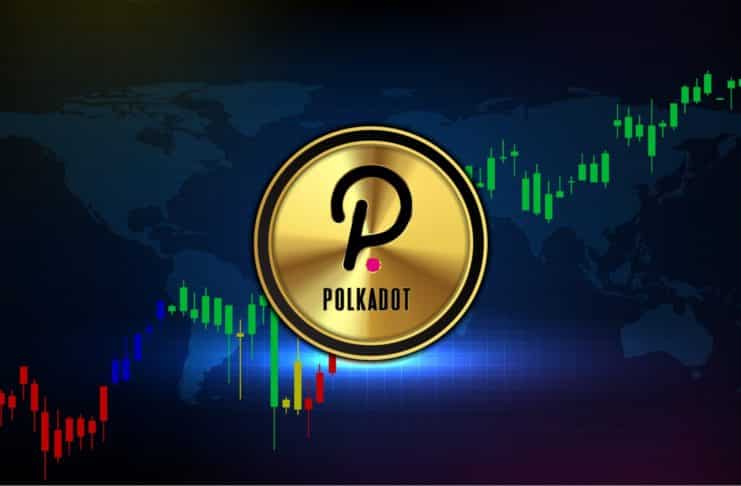 Polkadot na nové ATH