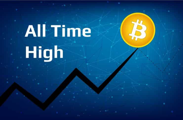Bitcoin ide na maximum
