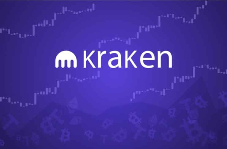 Kraken analýza Bitcoin