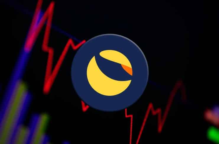 Analýza LUNA/USD