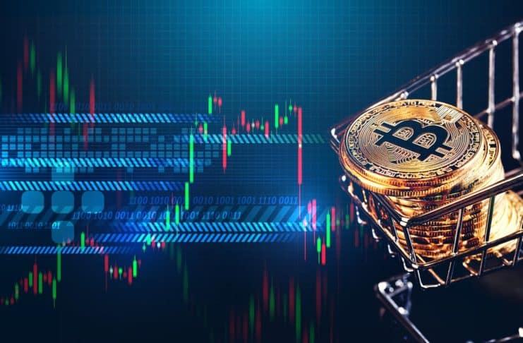 Ideálny čas na kúpu BTC