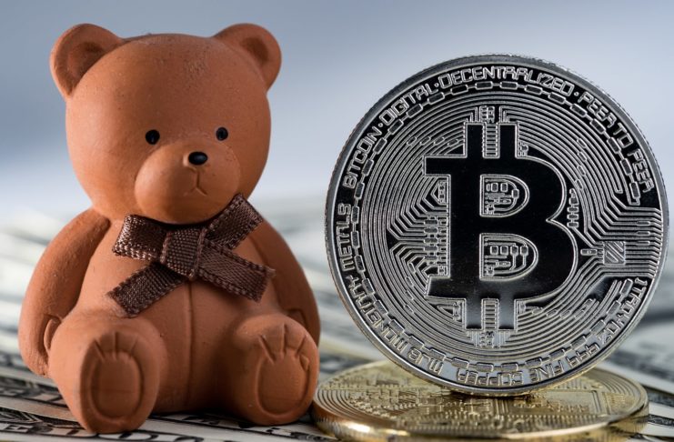 BTC zmenil sentiment iba nakrátko